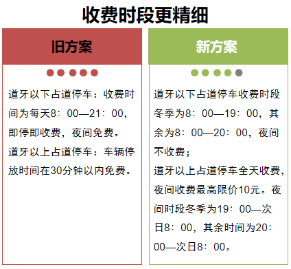 新澳好彩免费资料查询水果奶奶,广泛的解释落实支持计划_专业版150.205