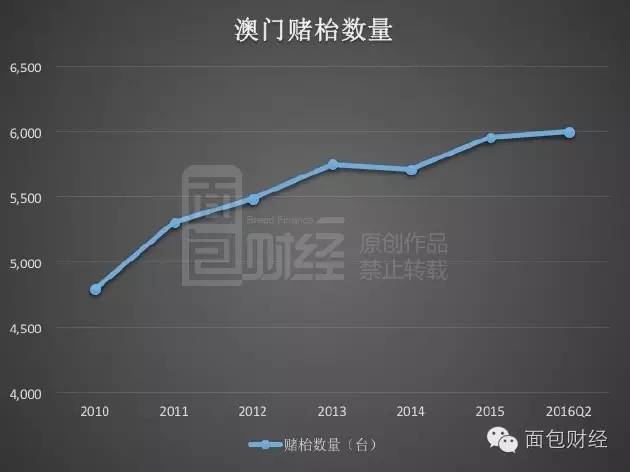 澳门最精准正最精准龙门蚕,经典解释落实_3DM36.40.79