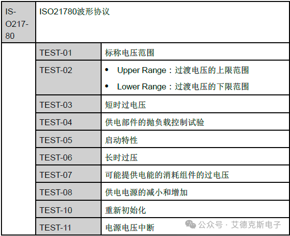 资讯 第64页