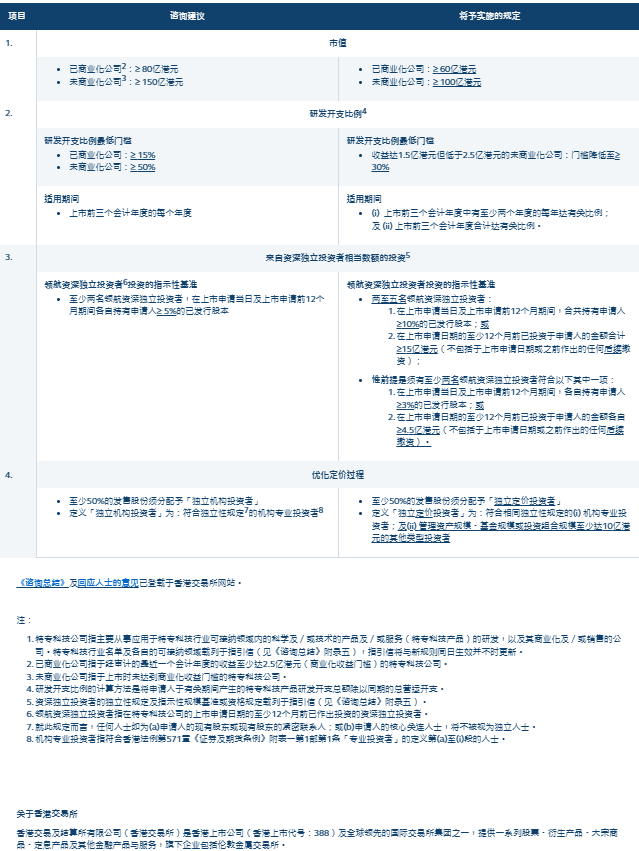 新澳门今晚开特马结果查询,国产化作答解释落实_极速版49.78.58