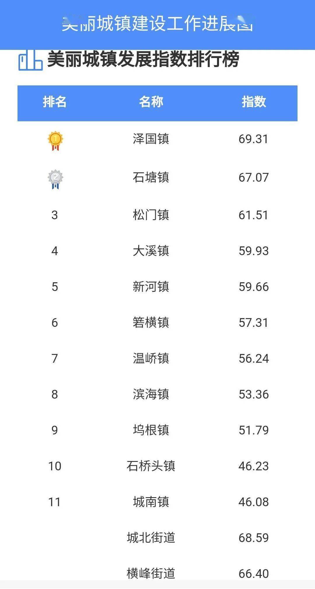 新澳门一码一肖一特一中准选今晚,国产化作答解释落实_豪华版180.300