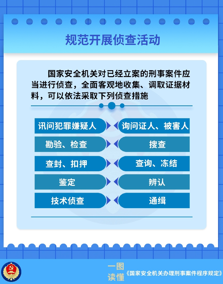 新澳门最精准正最精准龙门,机构预测解释落实方法_win305.210