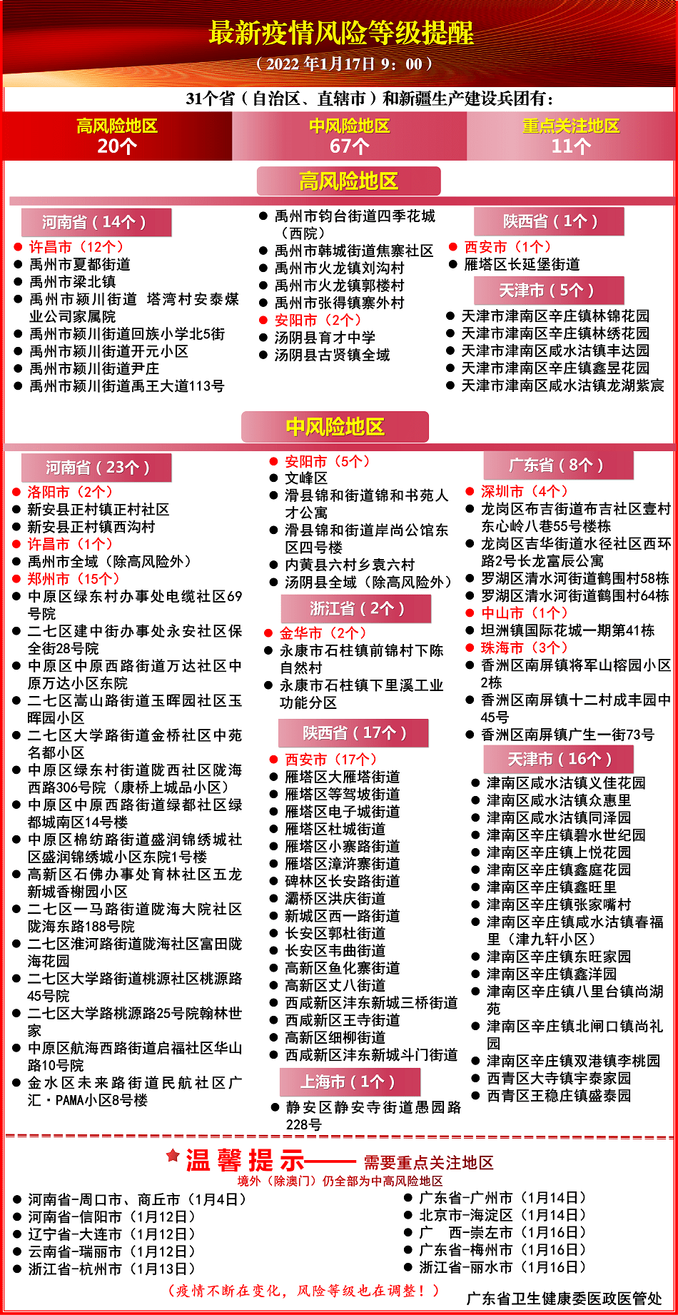 澳门一码一肖一待一中广东  ,最佳精选解释落实_标准版90.65.32