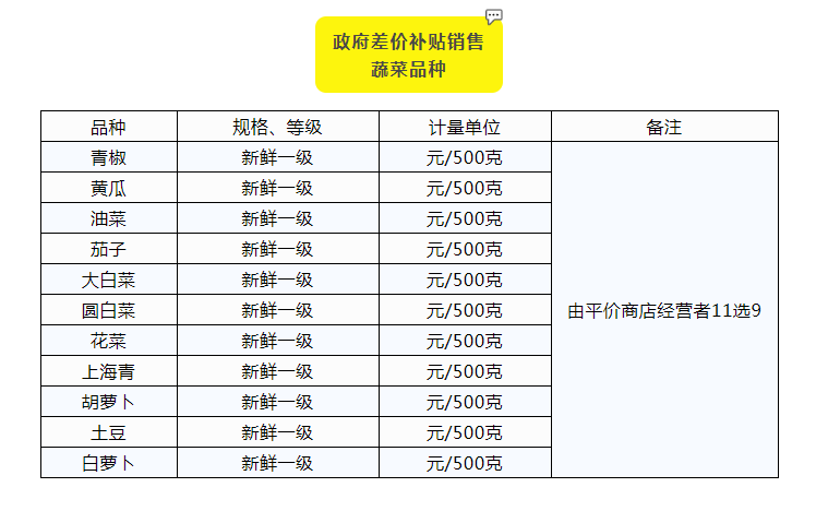 澳门开奖网址,广泛的解释落实方法分析_win305.210