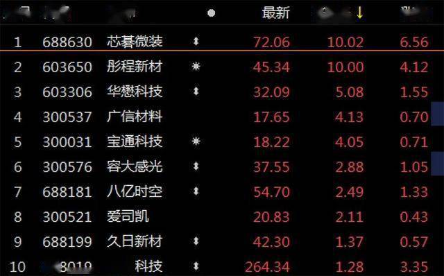 2024年11月12日 第24页