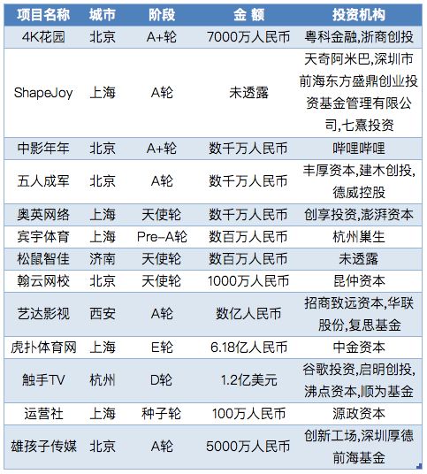 澳门六开奖结果2024开奖记录今晚直播,理想解答解释落实_挑战版3.70.39